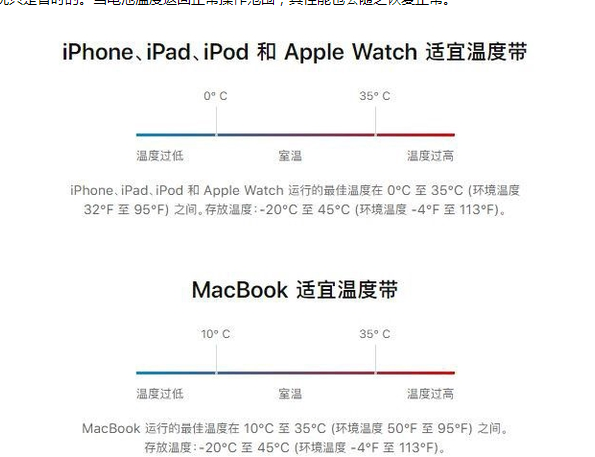 城厢苹果13维修分享iPhone 13耗电越来越快怎么办 